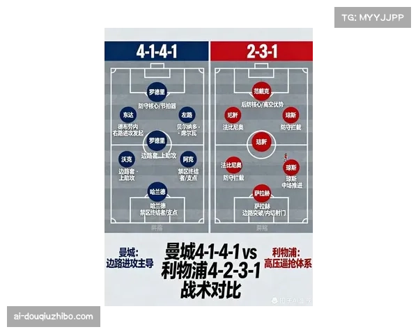 曼城主场鏖战埃弗顿强强对决揭示英超争冠关键走势 曼城主场鏖战埃弗顿强强对决揭示英超争冠关键走势