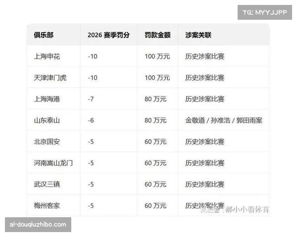 预期进球值分析显示 争冠球队进攻效率差异明显 预期进球值分析显示 争冠球队进攻效率差异明显